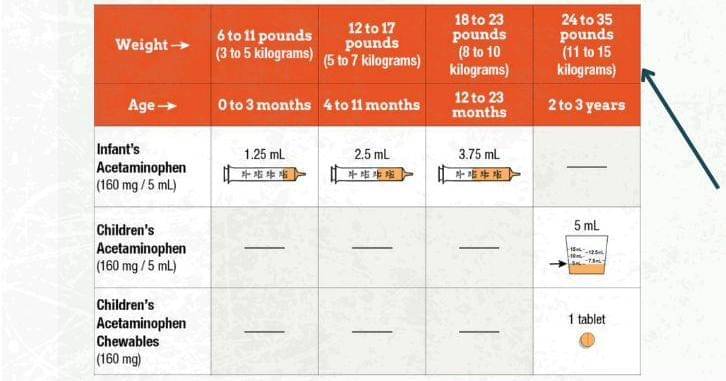 Instagram.com/citra_amelinda